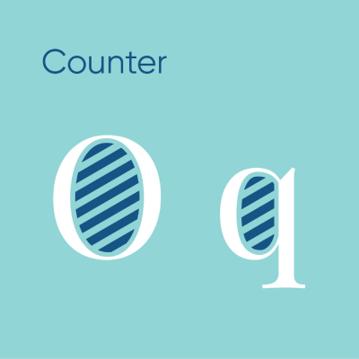 A professional typography diagram illustrating the counter anatomy of a typeface using the letters O and q