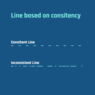 A professional typography diagram illustrating consistent and inconsistent lines based on consistency as fundamental design elements