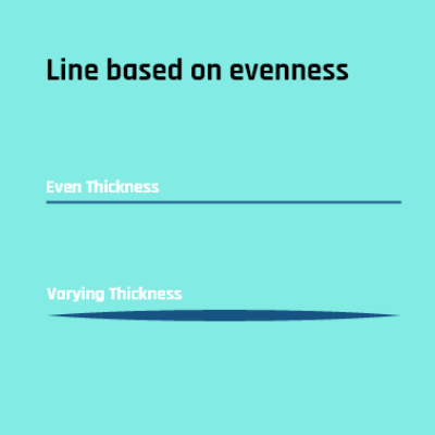 A professional educational diagram illustrating line evenness as a design element featuring even and varying thickness examples