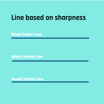 A professional educational diagram illustrating line sharpness as a design element featuring blunt, sharp, and round ends