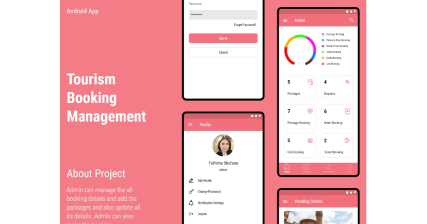 A professional UI UX case study showing a tourism booking management admin dashboard android mobile application